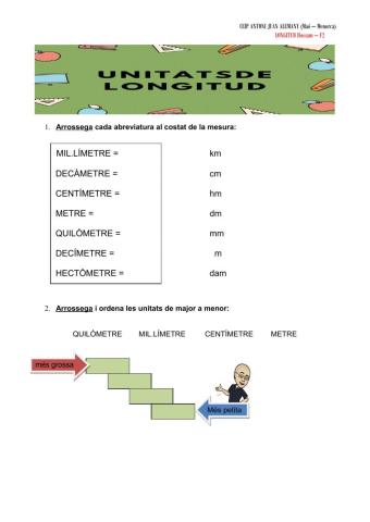 L'escala de longitud: unitats de longitud