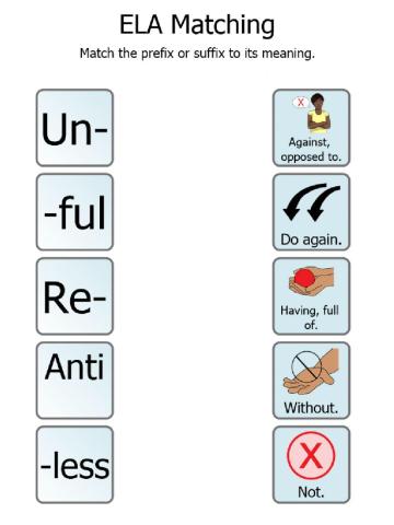 Prefix and Suffix Meaning