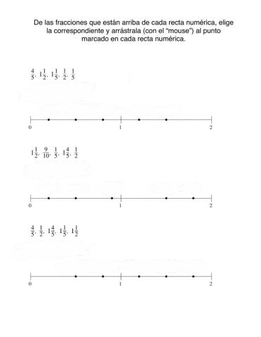 Fracciones en la recta numérica