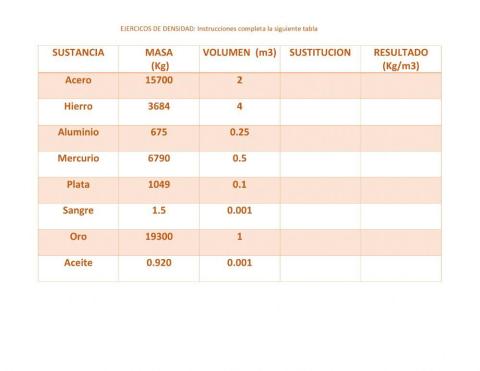 Ejercicios de densidad