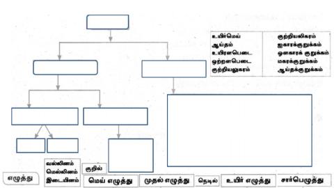 Tamil