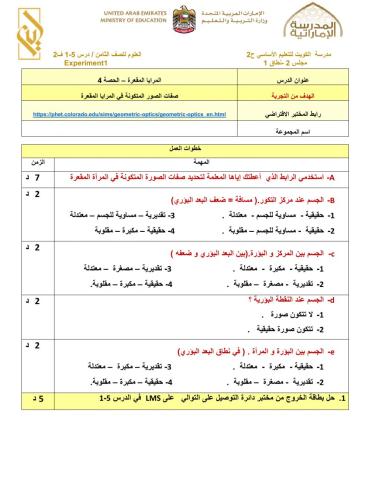 المرايا المقعرة 2