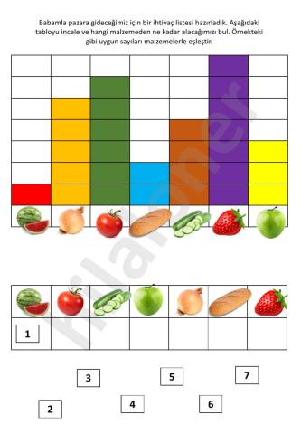 1-7 arası tablo