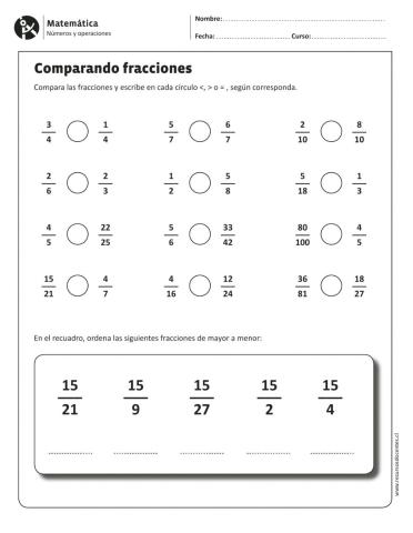 Comparacion de fracciones