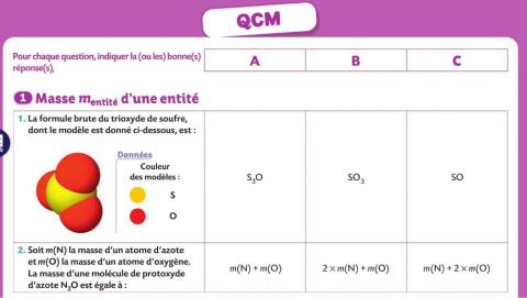 Mol qcm1