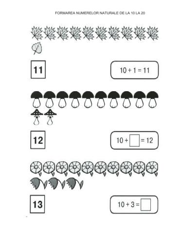 Formarea numerelor 10-20