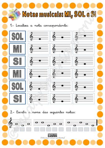 Notas: MI, SOL, SI