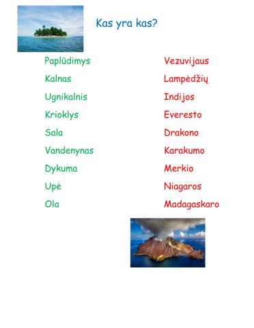 Geografiniai objektai