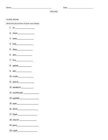 Spelling Plural Nouns