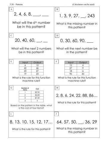 Patterns Review