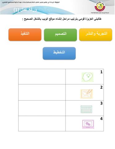 مراحل إنشاء الموقع الالكتروني