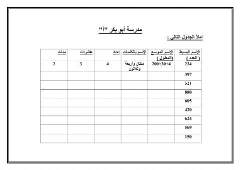 ورقة عمل للصف الثاني