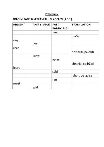 Irregular verbs (part3)