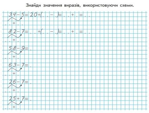 Додаємо і віднімаємо числа з переходом через розряд