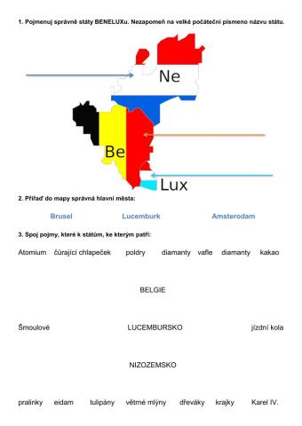 BENELUX