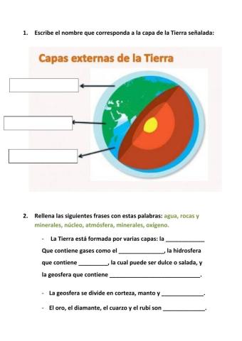 Las capas de la Tierra