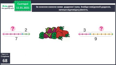 Математика