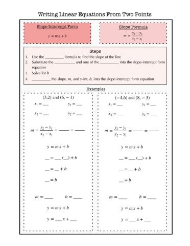 Writing Equations Given Two Points Notes