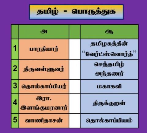 Viii-tamil-matching-ws001