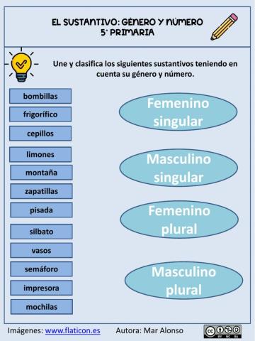 Los sustantivos