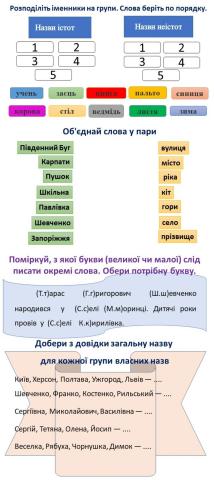 Іменник. Загальні і власні назви