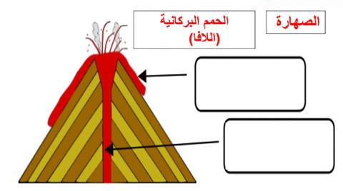 البراكين