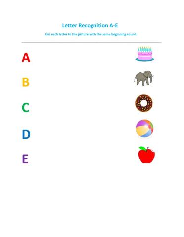 Letter Recognition A-E