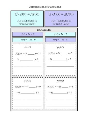 Composition of Functions Notes