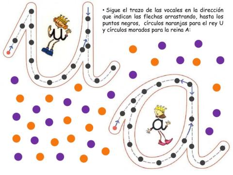 Repaso vocales U y A