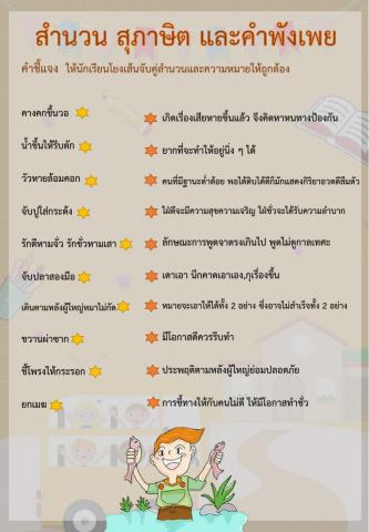 สำนวน สุภาษิต และคำพังเพย