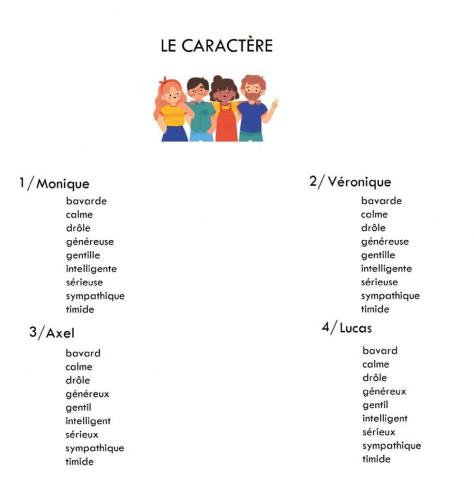 Le caractère