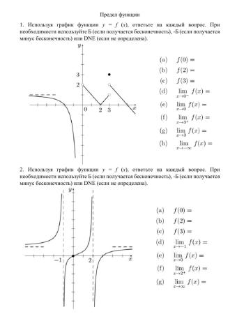 Предел функции