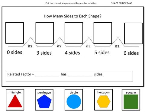 Shapes and Their Sides Bridge Map