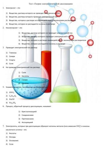 Теория электролитической диссоциации