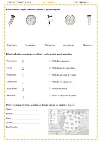 Elementos del clima e instrumentos