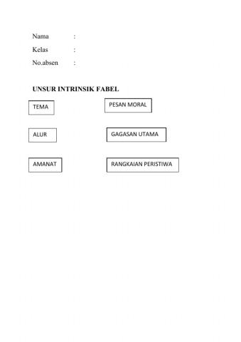 Latihan Soal Bahasa indonesia (Teks Fabel)