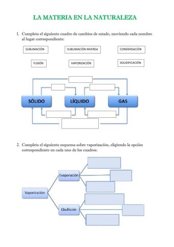 La materia en la naturaleza