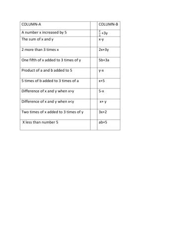 Algebraic Expression