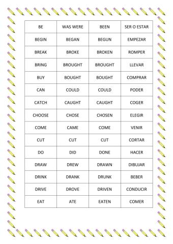 Irregular verbs 15 primeros 2