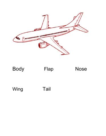 Parts of an Aeroplane