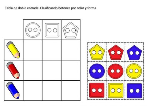 Clasificando botones por forma y color