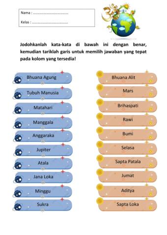 Menentukan Nama-nama Planet Agama Hindu