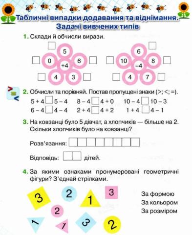 Додавання та віднімання числа 4