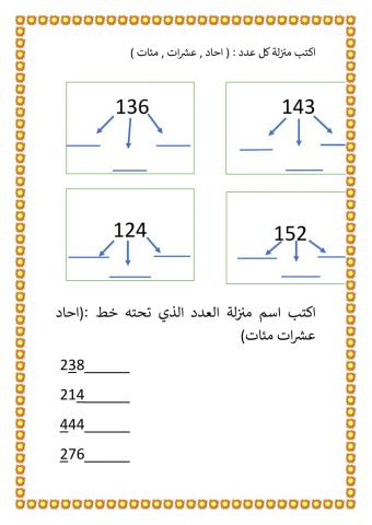 منزلة العدد