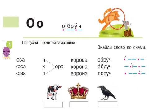 Читання з буквою О, робота зі словами