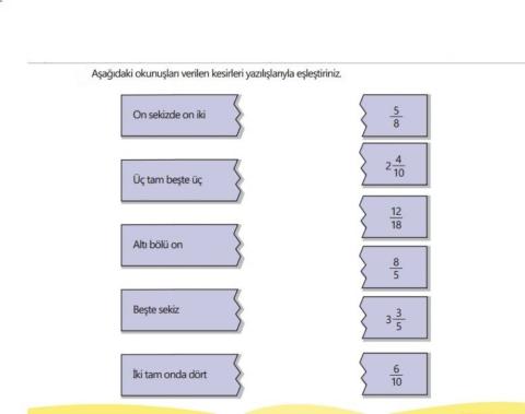 Kesirleri Okunuş Yazılış Eşleştirme