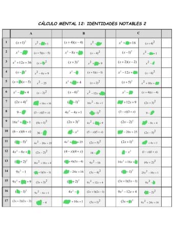 Identidades notables 2