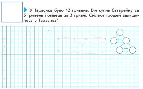 Математика самостійно