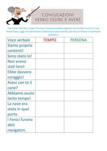 Voci verbali e persone del verbo