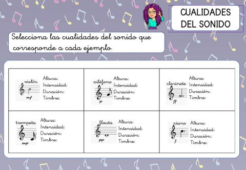 Cualidades del sonido